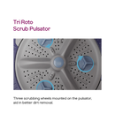 GODREJ WM-WSEDGE ULT 80 5.0 DB2 M MIGR