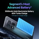 REDMI Note 14 Pro 5G