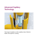 GODREJ RD EDGEPRO 210E TAI GZ WN