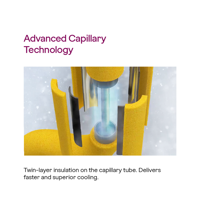 GODREJ RD EDGEPRO 210E TAI GZ WN