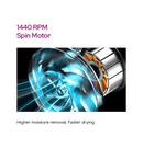 GODREJ WM-WS EDGE UNO 120 5.0 TB4 MIGR