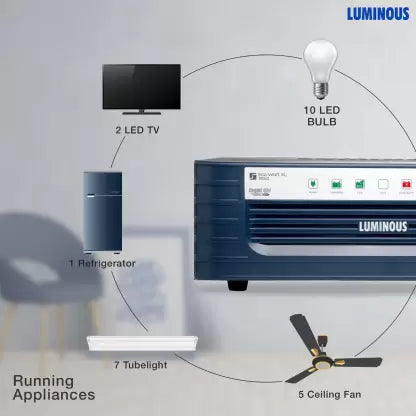 LUM ECO VOLT XL RAPID 1650/24V S/Q UPS