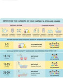 INDO FRESH PRIME 10LTR