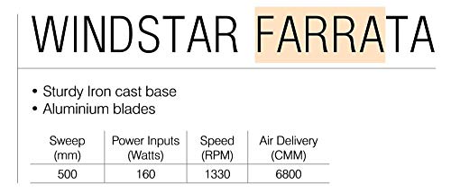 CROMPTON 500MM BRIZSTAR PF FARRATA