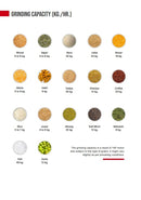 NATRAJ 6.5 CARNIVAL SS ACRYLIC