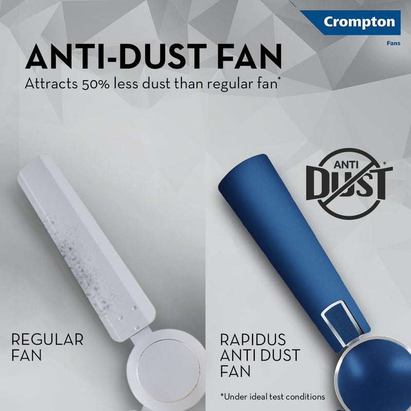 CROMPTON 1200MM RAPIDUS CEILING FAN