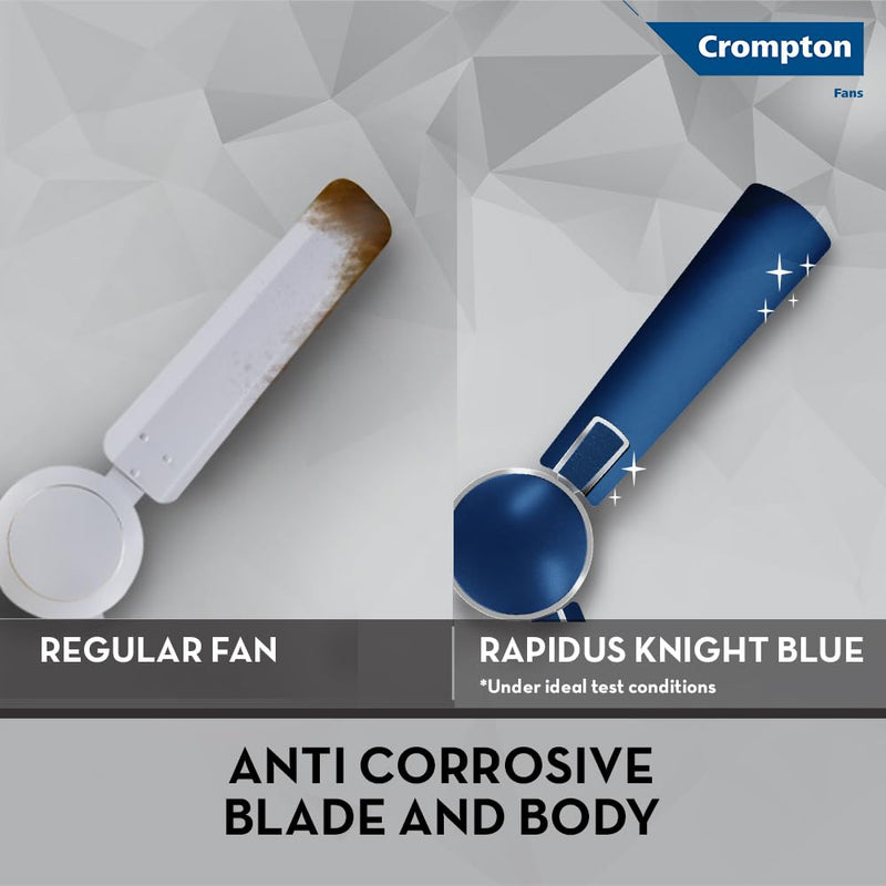 CROMPTON 1200MM RAPIDUS CEILING FAN