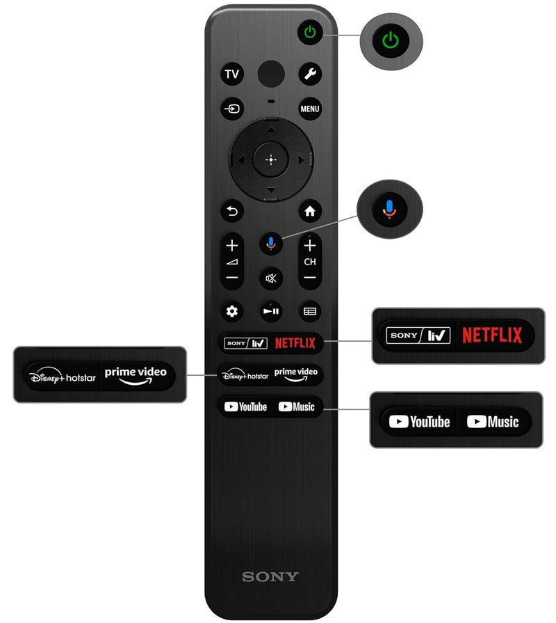 SONY LED-43X80L