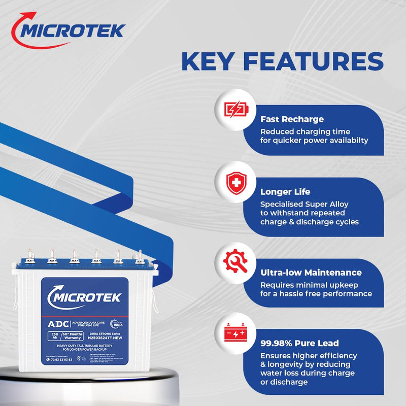 MICROTEK M1502424TT NEW 150AH/12V
