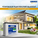 LUMINOUS LPTT1215OH 150AH SOLAR BATTERY