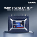 LUMINOUS 220AH UCTT26066
