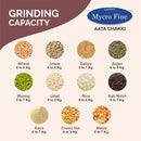 MYCROFINE 6.5 WONDER PLUS