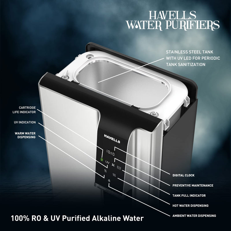 HAVELLS GRACIA ALKALINE
