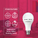 Crompton BACKUP LAMP 9W