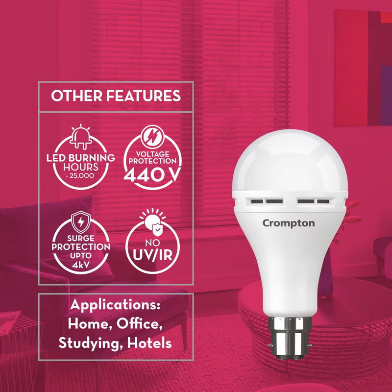 BACKUP LAMP 9W