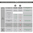 HAVELLS HYDRO PLUS 3 JAR MG 1000W