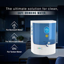 BLUESHELL 3 C.T BLUESHELL DOLPHINE SYSTEM SUPREME