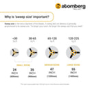 ATOMBERG 1200MM RENESA PLUS