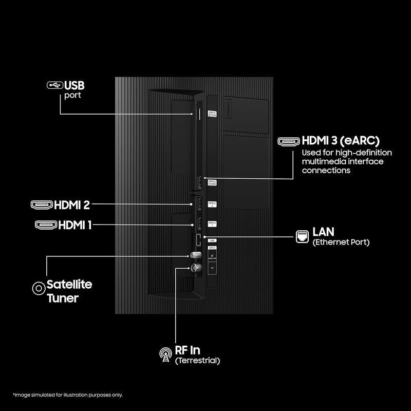 SAMSUNG LED-QA50Q7FAAULXL
