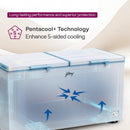 GODREJ DH ESNCH 525E 2HCNP RW