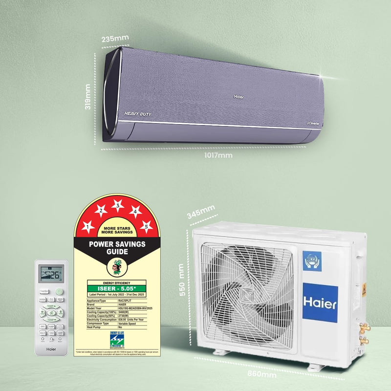 HAIER HS19G-MZAID5BN 1.6T 5* INV