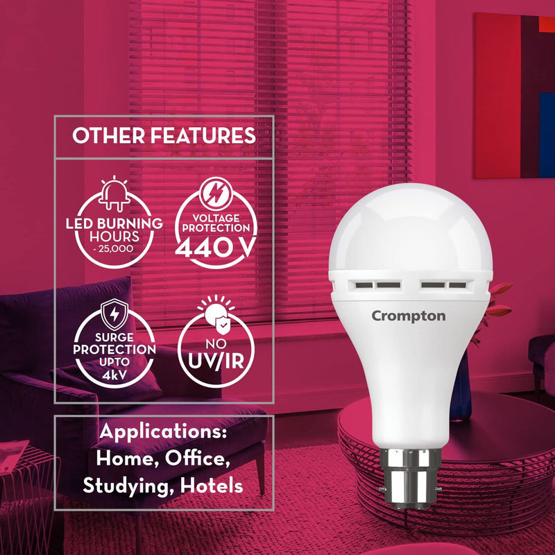 Crompton BACKUP LAMP 12W