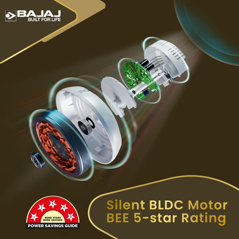 BAJAJ 1200MM CLASSICO SLEEK PLUS