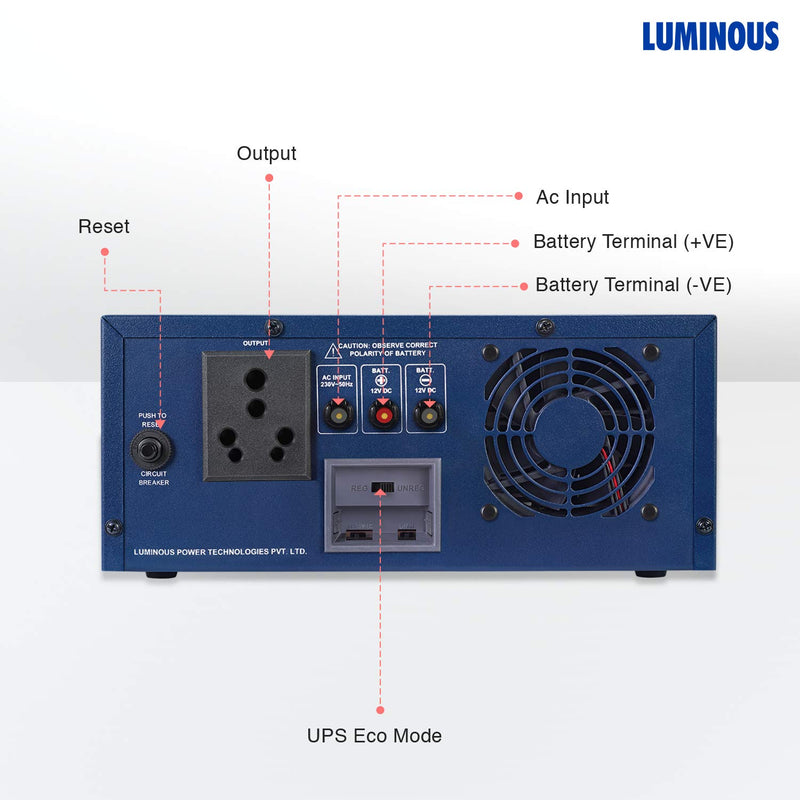 LUMINOUS LUM ECO VOLT 1050 S/Q UPS