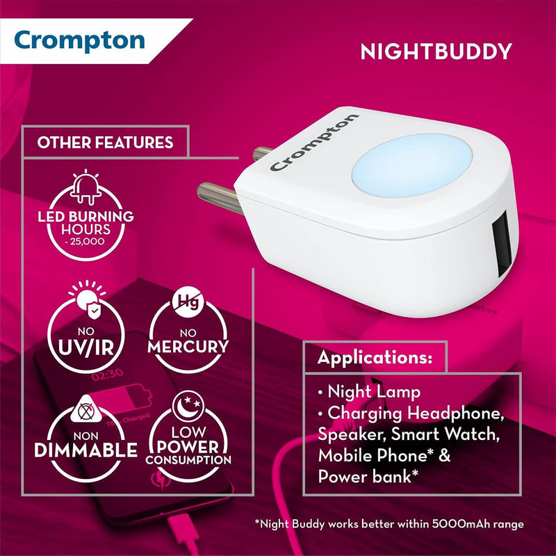 LED NIGHT BUDDY 0.5W