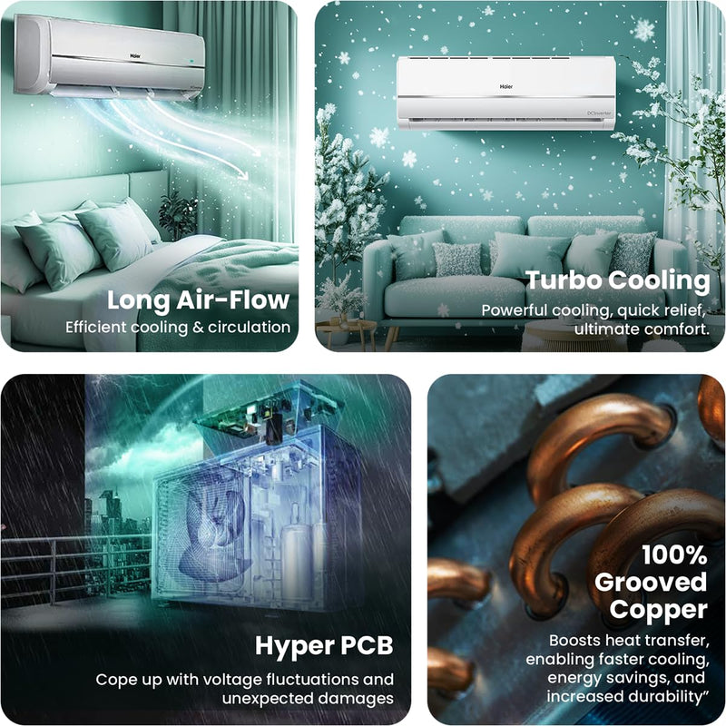 HAIER HS17VP-POW3BN 1.5TN 3* INV