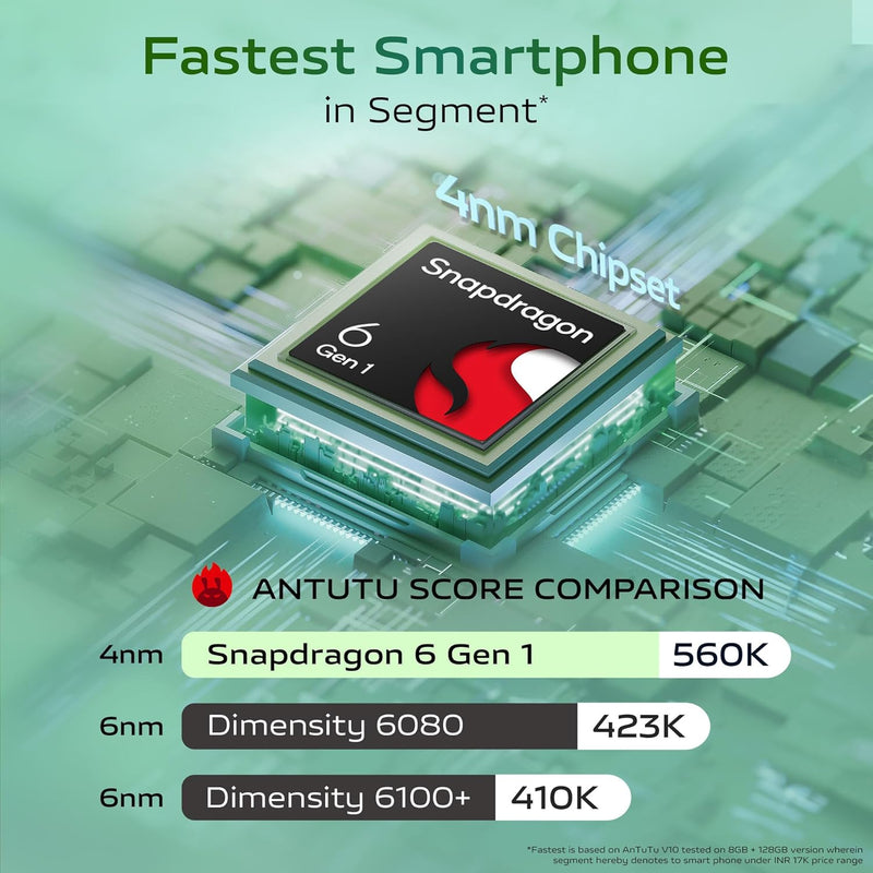 VIVO T3X 5G