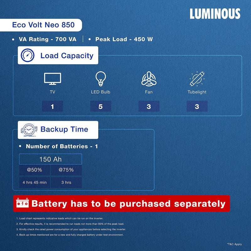 LUMINOUS LUM ECO VOLT 850 S/W UPS