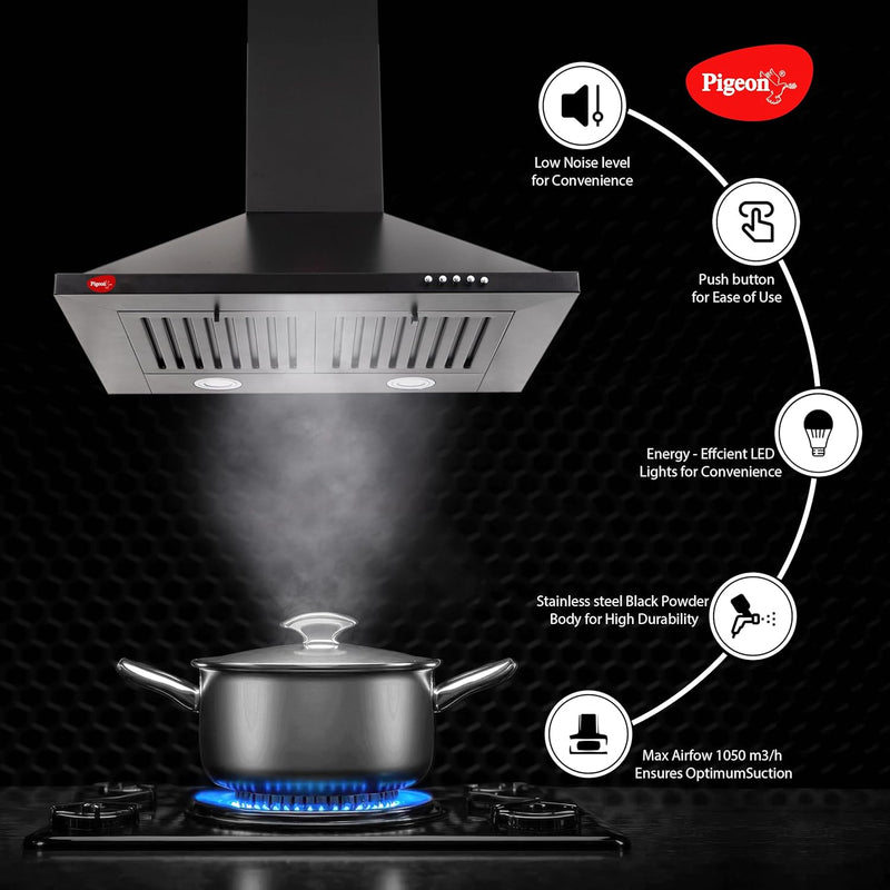 PIGEON NEBULA PLUS 60