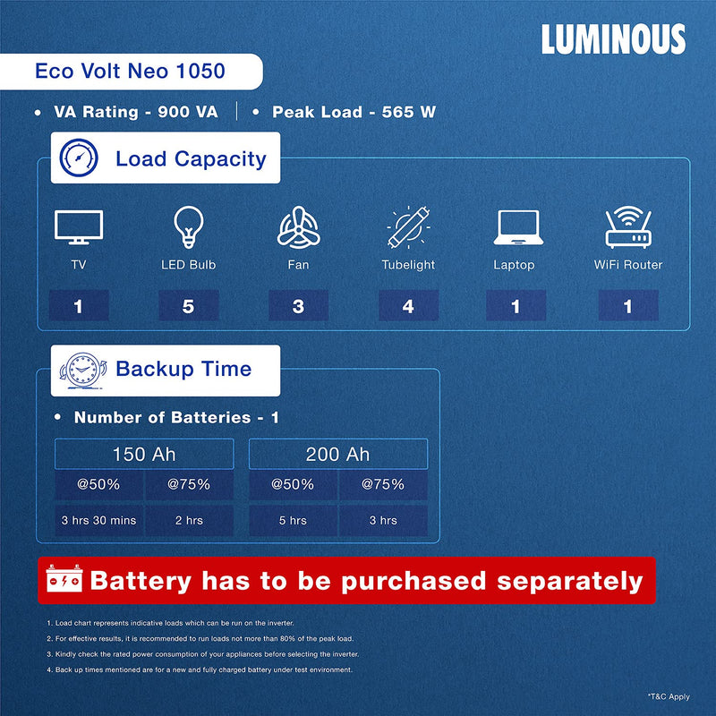 LUMINOUS LUM ECO VOLT 1050 S/Q UPS