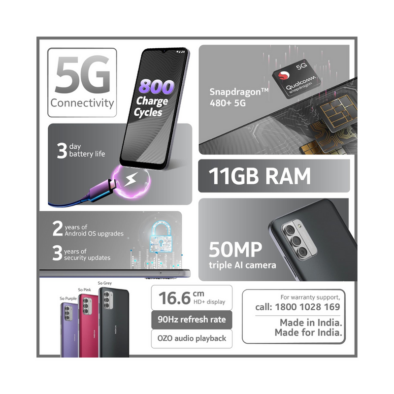 NOKIA G42 5G 8/256