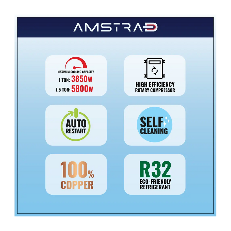 AMSTRAD AMSI2054 1.5T 5* INV