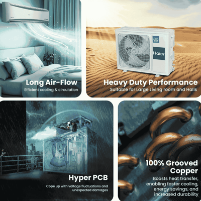 HAIER HSU24HD-ANW3BN 2T 3* INV