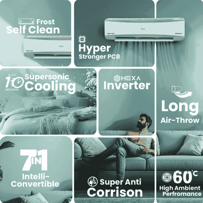 HAIER HSU24HD-ANW3BN 2T 3* INV