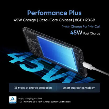 REALME C63