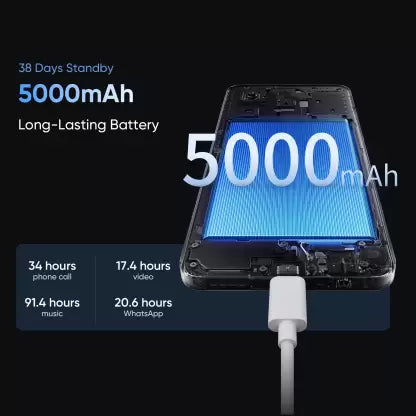 REALME C63