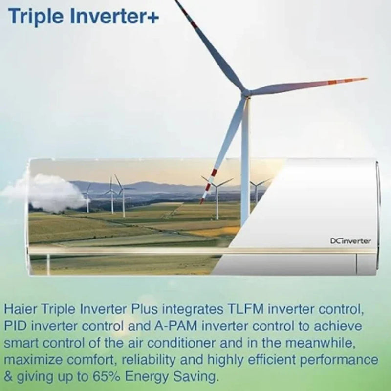 HAIER HS24HD-POW3BN 2T 3* INV