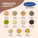 Lucky Mycrofine Diva Plus Aata Chakki 6.5 Kg Fully Automatic Domestic Flour Mill