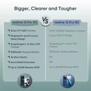 REALME 13 PRO 5G realme 13 Pro 5G Monet Purple 8