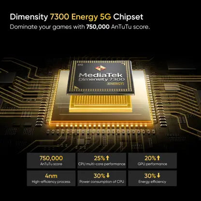 REALME 13 PLUS 5G