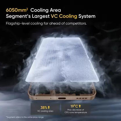 REALME 13 PLUS 5G