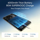 REALME 14 PRO PLUS 5G