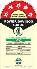 GODREJ DH ESNCH 425E 2HCNP RW