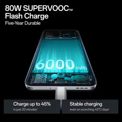 OPPO F29 Pro 5G