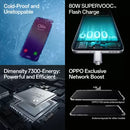 OPPO F29 Pro 5G