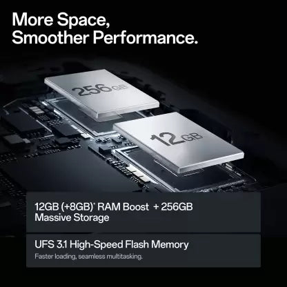 OPPO F29 Pro 5G